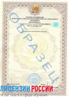 Образец сертификата соответствия (приложение) Маркс Сертификат ISO 22000